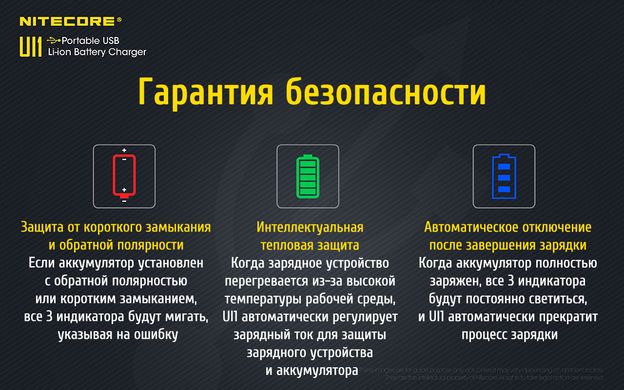 Зарядное устройство Nitecore UI1 (1 канал)