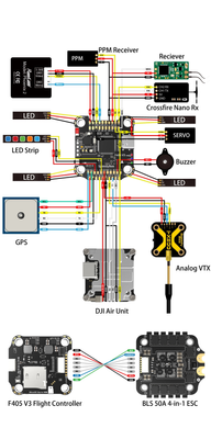 Політний контролер SpeedyBee F405 50A V3 3-6S 30x30 FC&ESC Stack (стек) для БПЛА для FPV